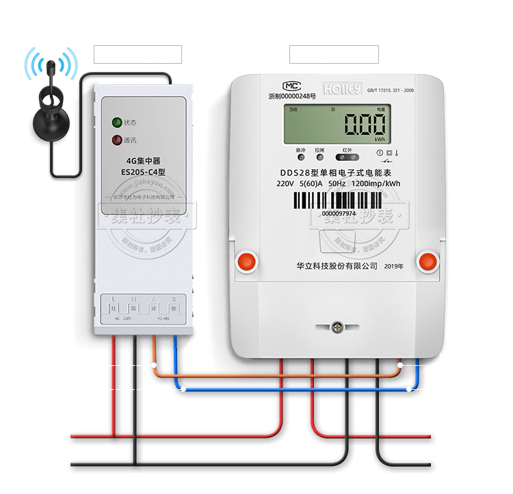  RS-485תGPRS