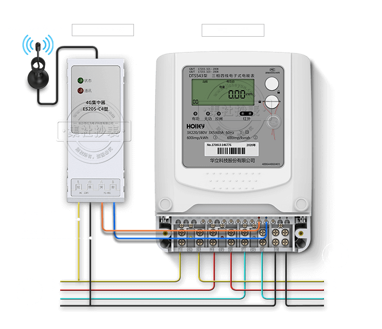  RS-485תGPRS