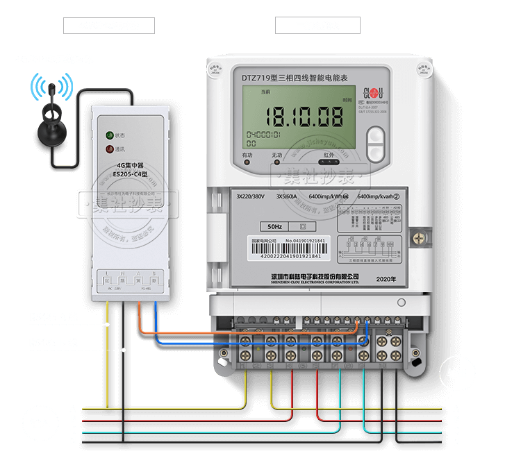  RS-485תGPRS