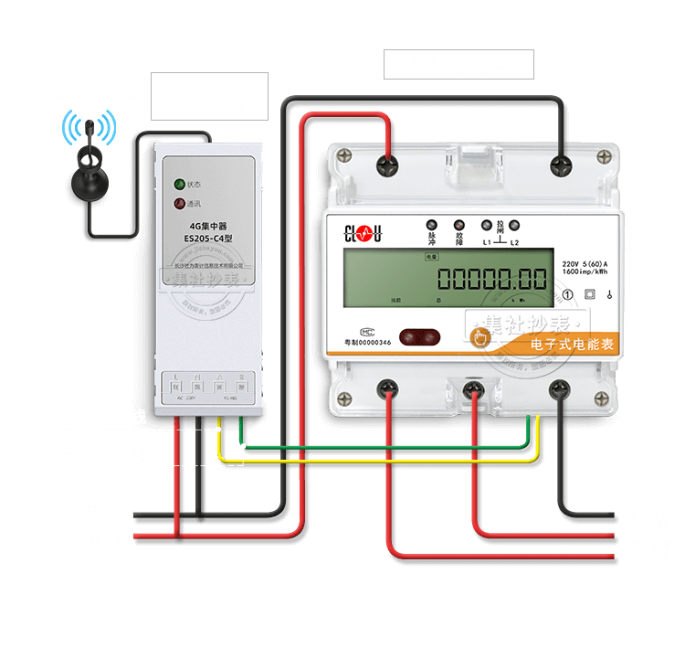  RS-485תGPRS