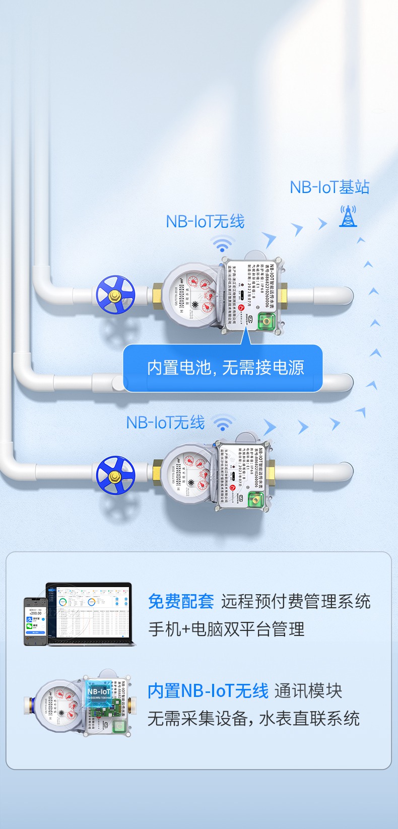 NB-IoT߳